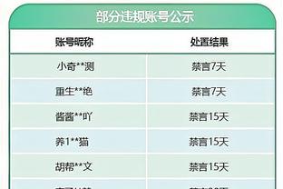 将对决本泽马效力的吉达联合，C罗晒利雅得胜利训练照